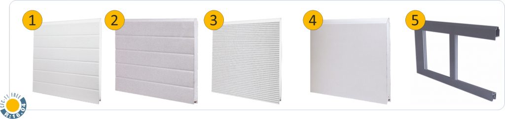 Porte industriali sezionali Opzioni di pannelli industriali