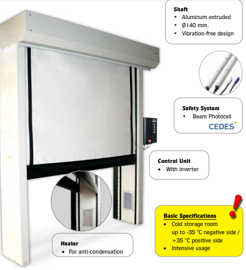 Porta in Pvc Congelata ad Alta Velocità
