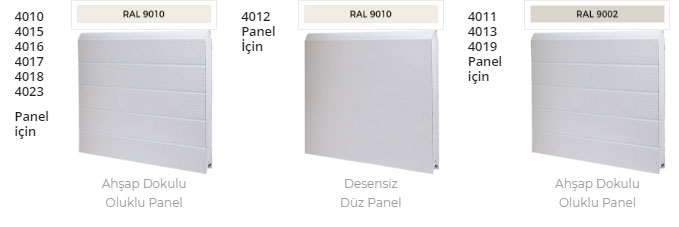 Superfici Interne dei Pannelli dei Portoni Industriali Sezionali